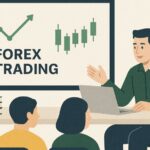 外匯培訓