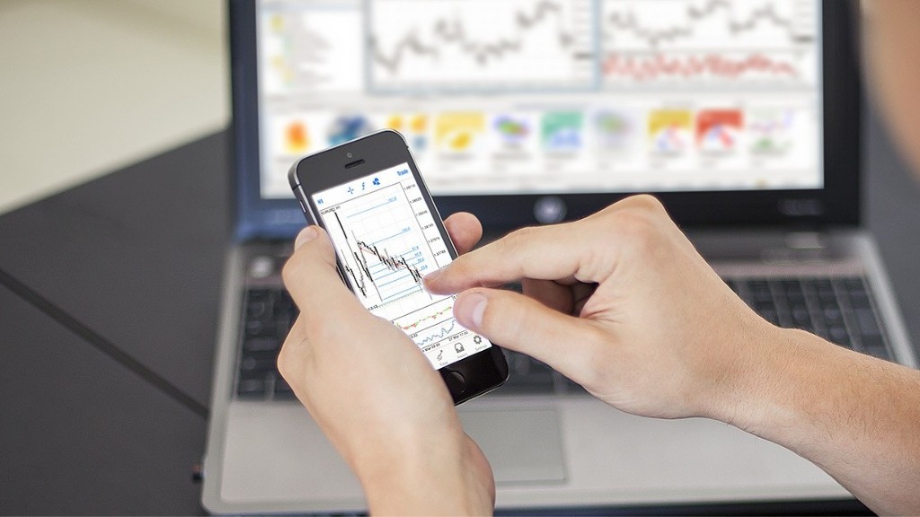 MT4（MetaTrader 4）跟蹤止損封面