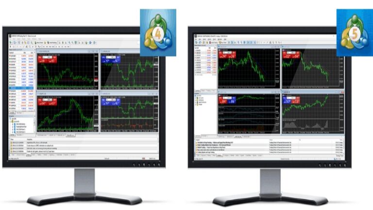 MT4與MT5交易界面比較