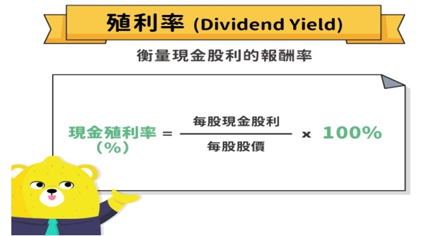 殖利率計算公式及示意圖
