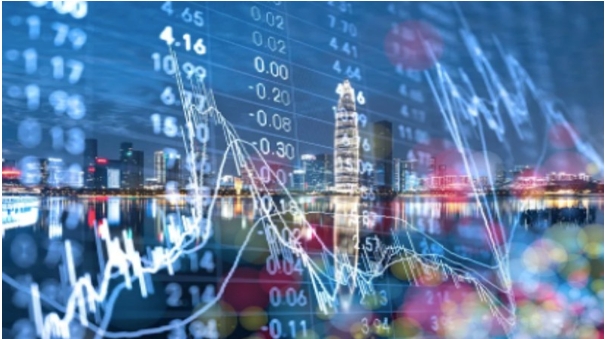 殖利率與市場風險比較