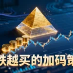 加碼是什麼？股票越跌越買、攤平、金字塔加碼策略全解析