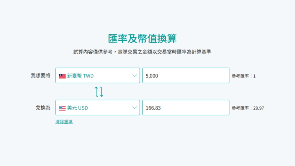 匯率換算器:如何用好這個工具,精準換匯、省錢賺錢? 3 image 23