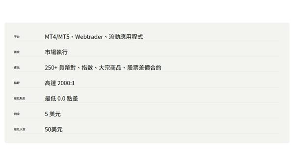 Ultima Markets ECN賬戶外匯交易優勢- ultima markets