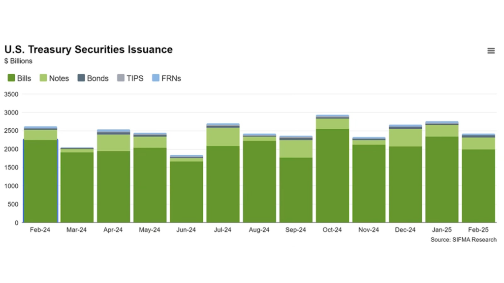 為什麼投資國債?收益率、風險與CFD靈活操作全解析 3 image 68