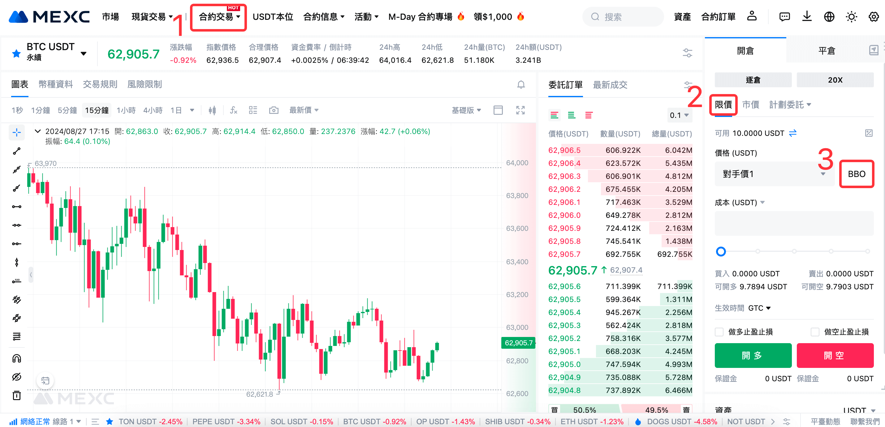 在下單區塊，確定訂單類型為【限價單】