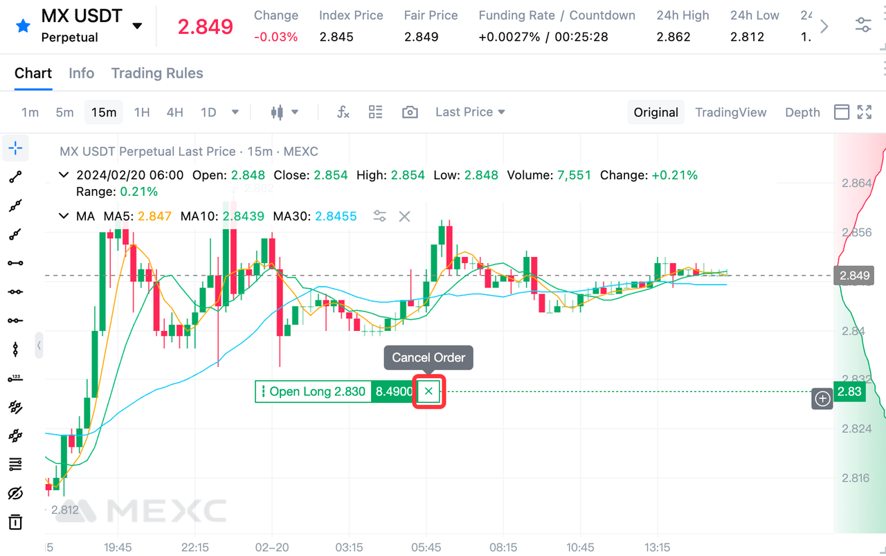在K線圖上，委託的限價單圖標最右側有個【X】圖標，滑鼠移動到【X】上會出現【點選撤單】的字樣，點選【X】完成撤單。