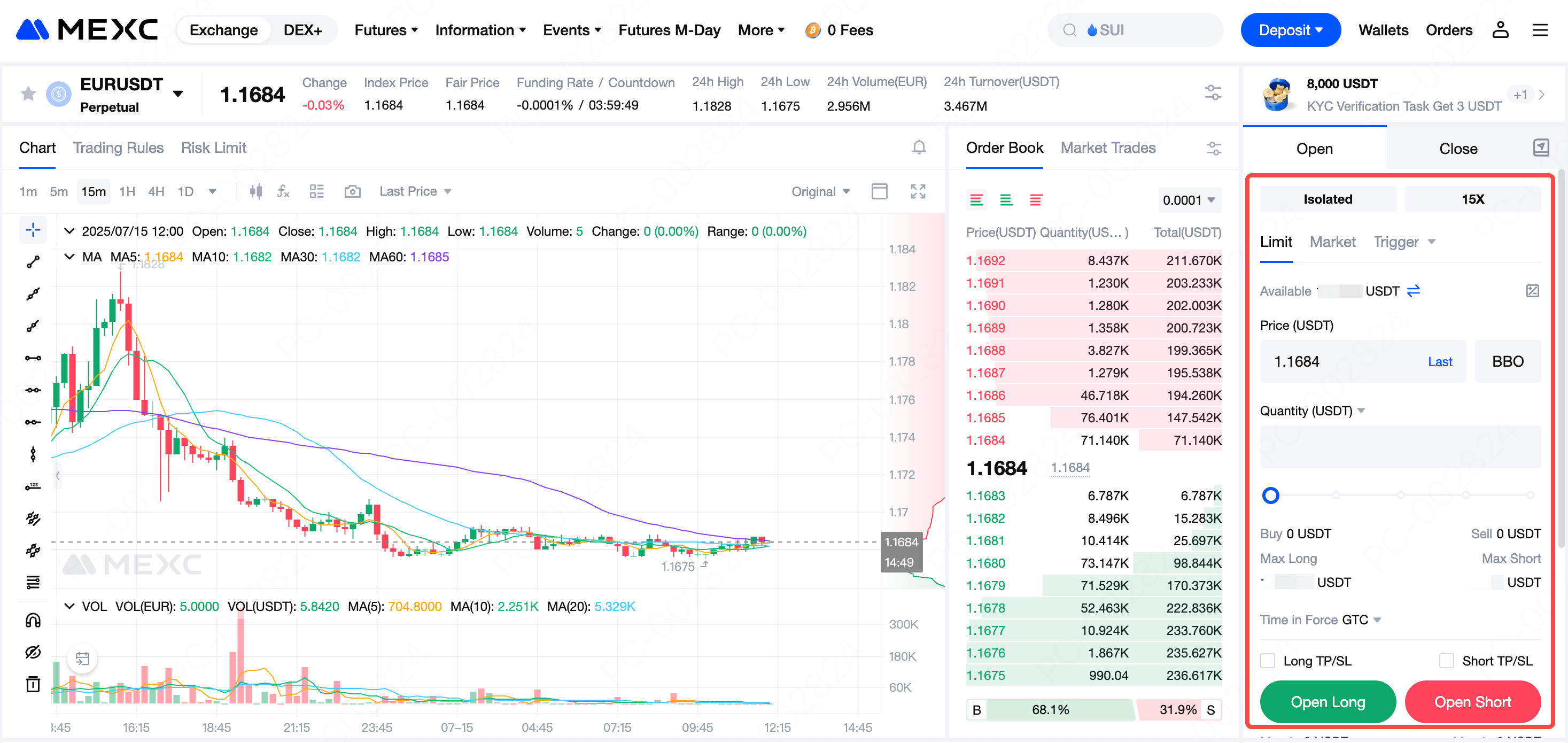 進入交易頁面後，別被滿滿的數字和圖表嚇到。我們來拆解最重要的幾個區