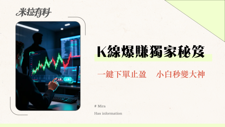 MEXC合約K線操作全攻略-新手必學K線下單、止盈止損設定技巧 1 MEXC合約K線操作全攻略-新手必學K線下單、止盈止損設定技巧