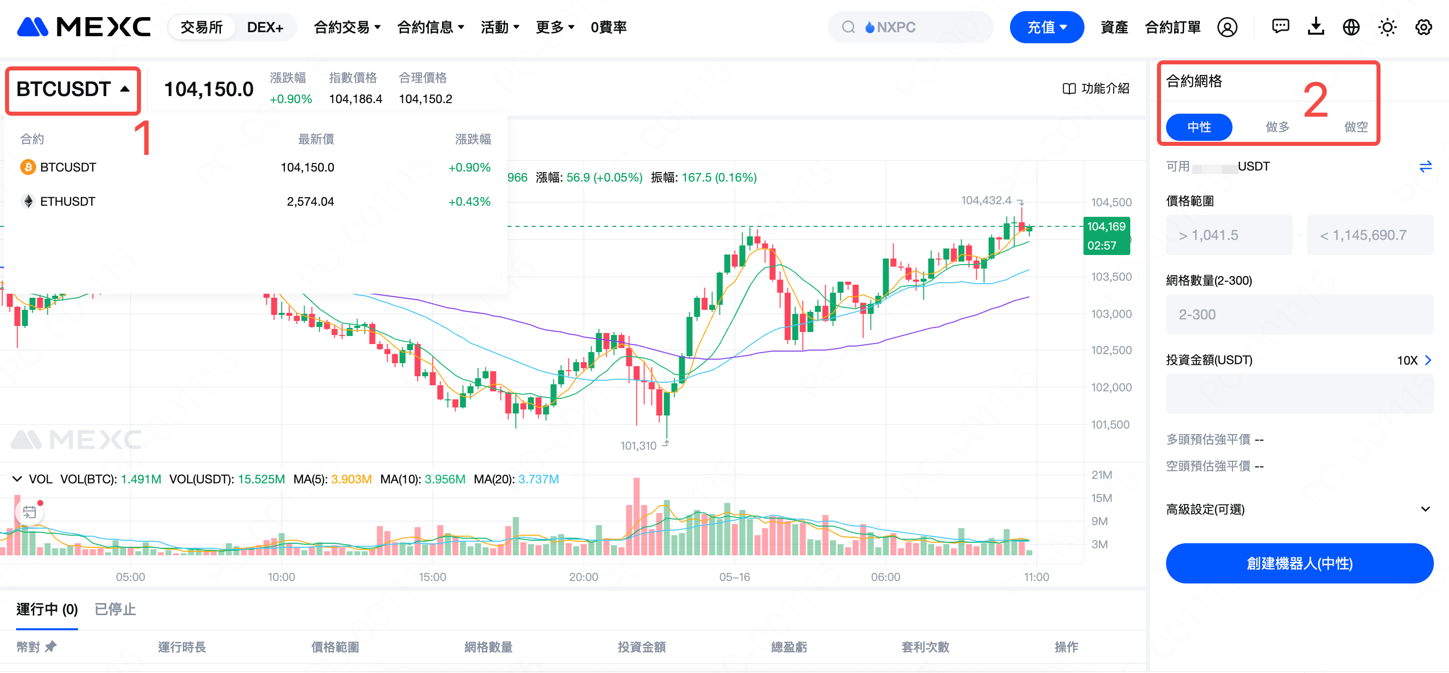 創建成功後，你可以在下方的「運行中的網格」看到你的機器人