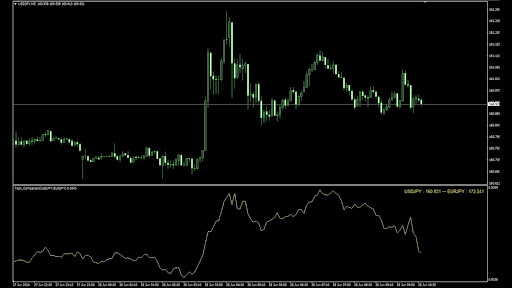 MT4是什麼?給新手的終極指南(2026年完整圖文教學) 4 mt4 平台EA自動交易設定