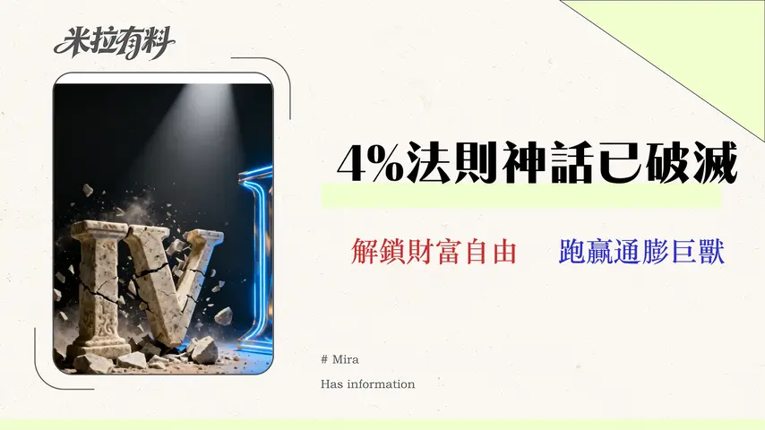 2026財務自由新規:為何4%法則已失效?分析師的動態提領策略實測 1 2026 財務自由新規:為何 4% 法則已失效?頂級分析師的動態提領策略實測