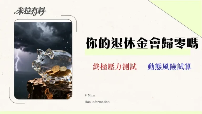 FIRE自由度儀表板 :你的退休金能挺過下一次金融危機嗎? 6 FIRE 自由度儀表板 (2026 壓力測試版):你的退休金能挺過下一次金融危機嗎?附動態風險試算