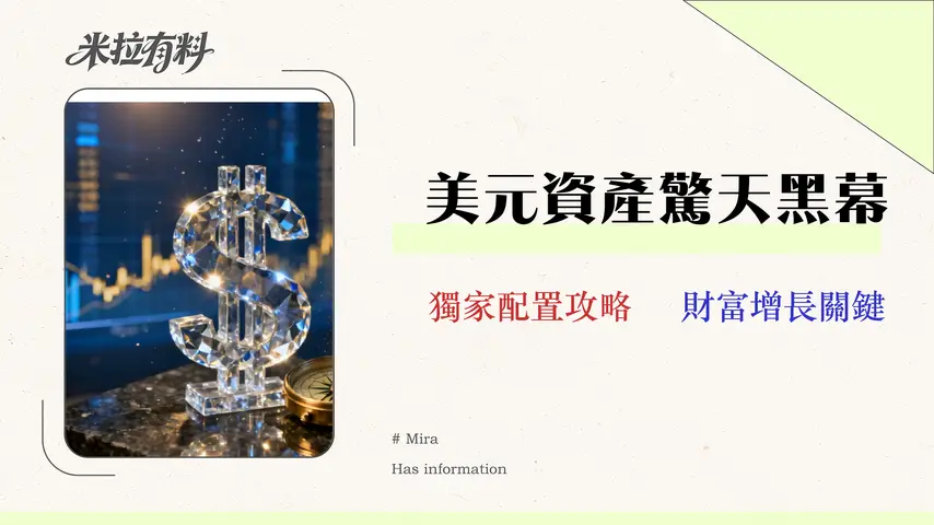 2026美元走勢預測:超越利率,三大隱藏成本與資產配置模型 1 2026美元走勢預測:超越利率,三大隱藏成本與資產配置模型 (數據實測)