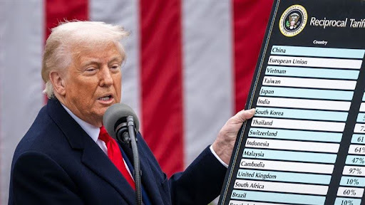 三大川普概念股潛力板塊分析圖-Ultima Markets
