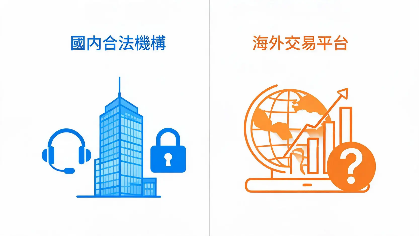 【2026最新】外匯保證金合法嗎?台灣合法券商清單與3大防詐騙指南 3 國內合法外匯券商與海外平台的優缺點比較