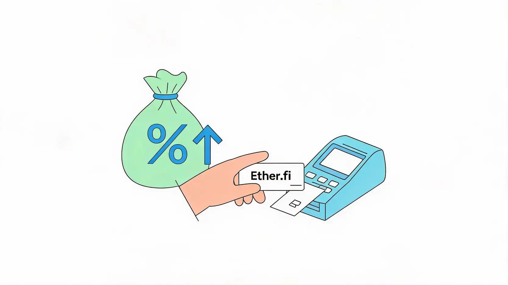 不只3%回饋!Ether.fi Card是什麼?結合智能合約的去中心化金融新體驗 2 Ether.fi Card消費即賺息概念圖,展示資產在賺取收益的同時用於刷卡消費。