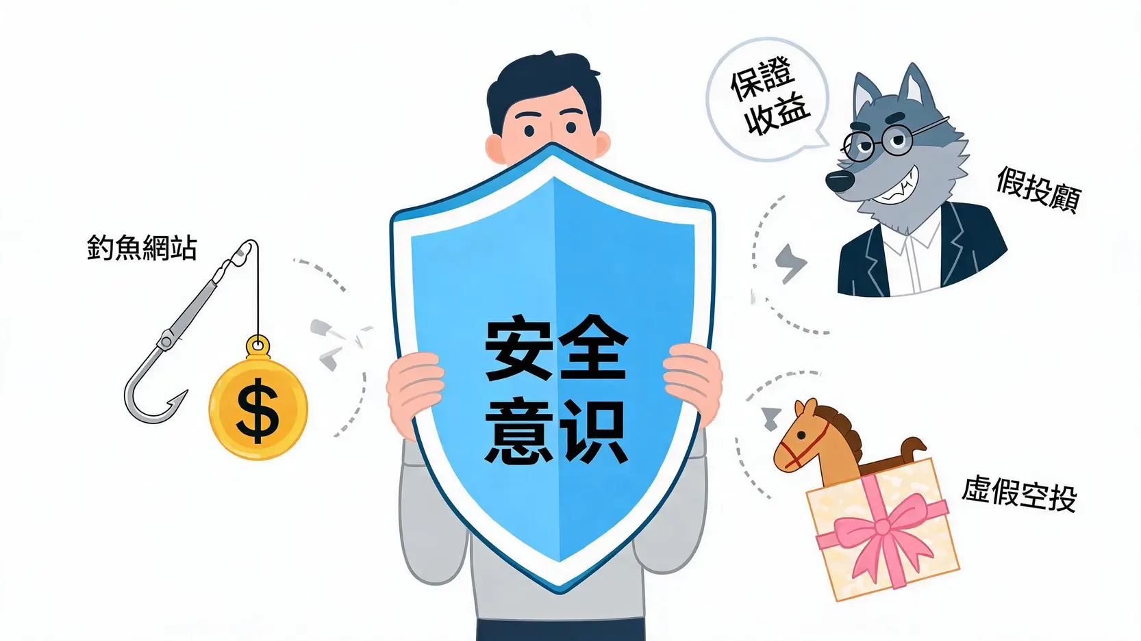 Ether.fi Card 台灣申請全攻略:一篇搞懂3%回饋、風險與加密詐騙防範 4 一個用戶手持寫有「安全意識」的盾牌,抵禦來自釣魚網站、假投顧和虛假空投的加密貨幣詐騙攻擊。