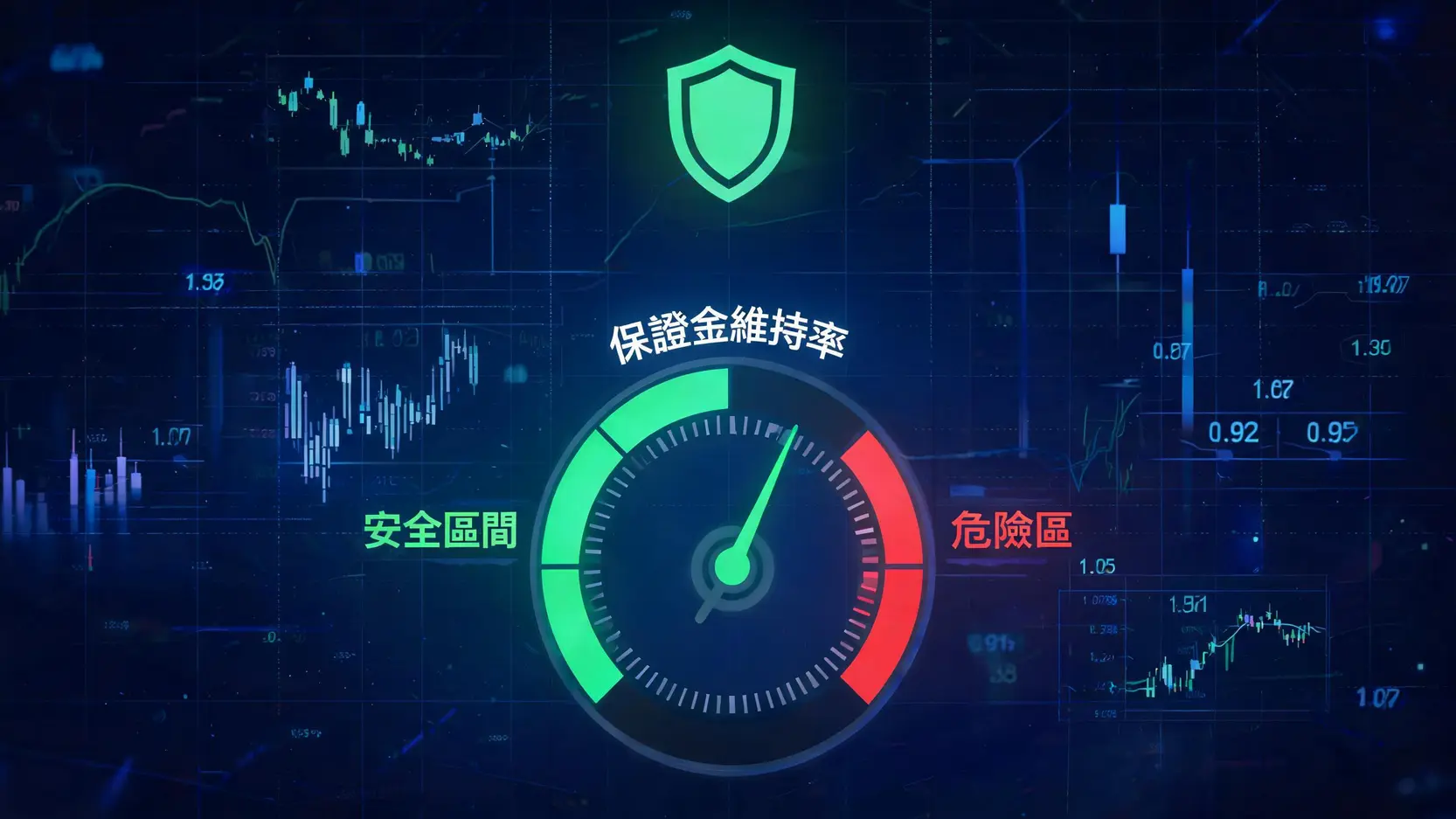 2026外匯保證金強制平倉計算教學:維持率、爆倉點與風控方法 1 告別外匯爆倉危機!手把手教你強制平倉計算、保證金維持率與安全區間
