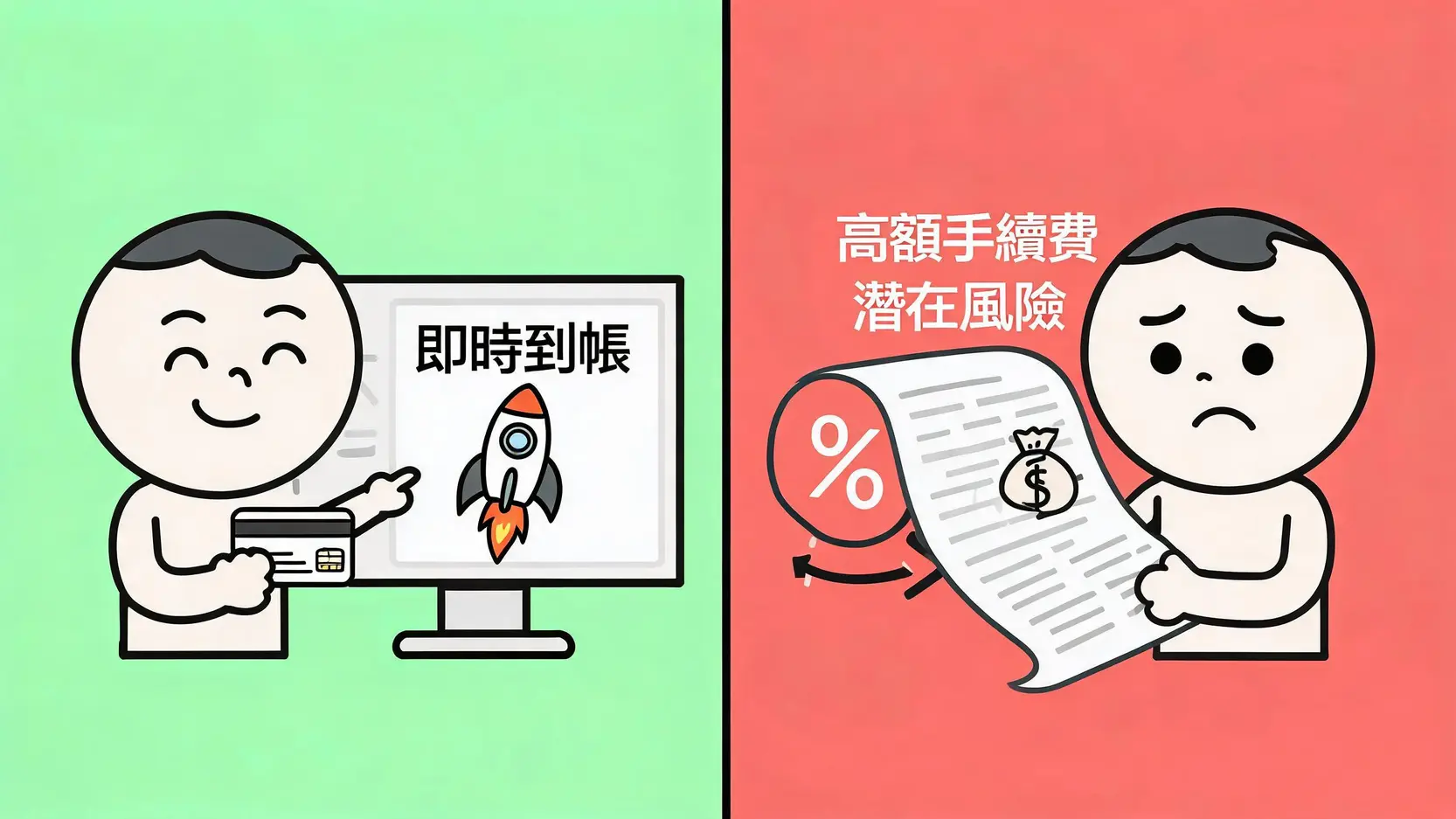 2026 信用卡買 USDT 完整指南:一篇搞懂手續費、風險與 3 大交易所推薦 2 信用卡買USDT的優點與缺點對比圖,左邊是便利快速,右邊是高昂手續費與風險。