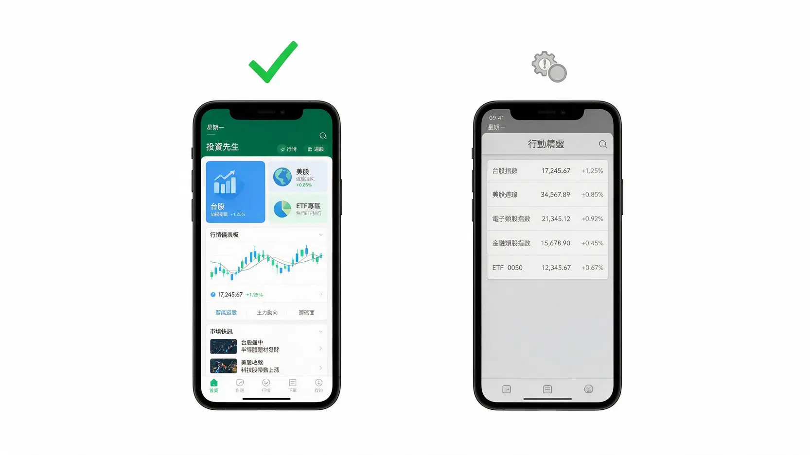 元大證券App用哪個?『投資先生』vs.『行動精靈』一篇搞懂怎麼選! 2 元大證券App投資先生與行動精靈的功能與介面對比圖