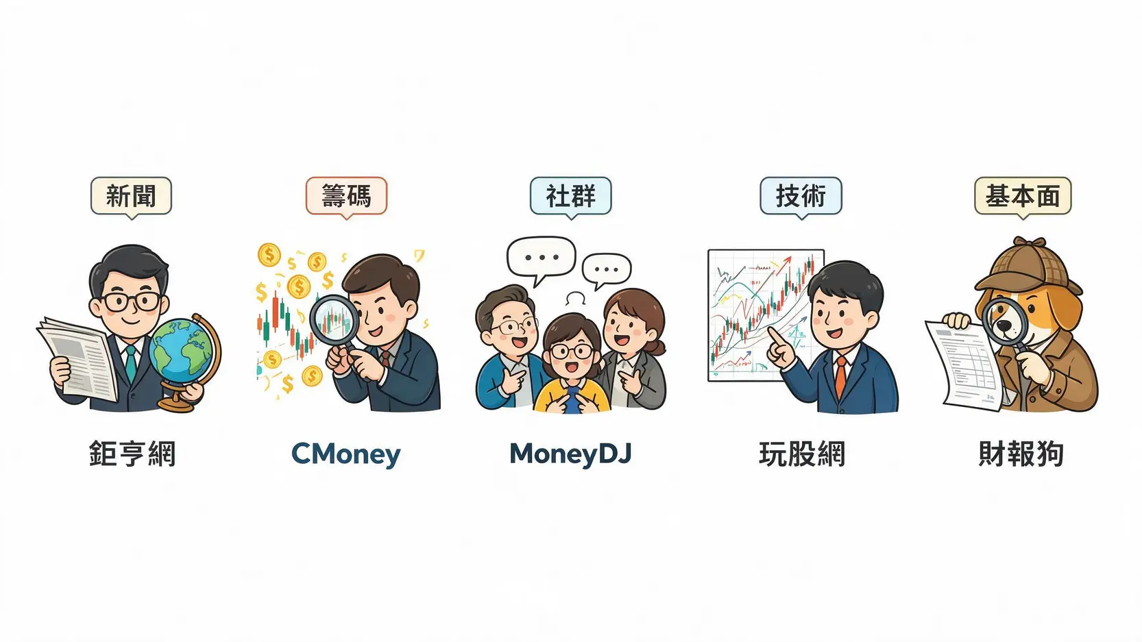 2026台灣三大財經網站推薦|鉅亨網、MoneyDJ、CMoney功能比較 3 五大財經網站特色比較圖:鉅亨網(新聞)、CMoney(籌碼)、MoneyDJ(社群)、玩股網(技術)與財報狗(基本面)。