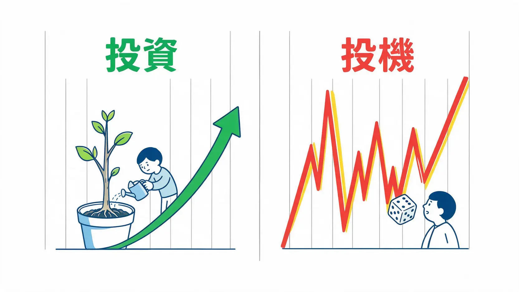 投資課程怎麼選?2026股票理財入門到實戰10+資源評比 2 投資與投機的差異對比圖,左側為長期澆灌價值的投資,右側為關注短期價格波動的投機。