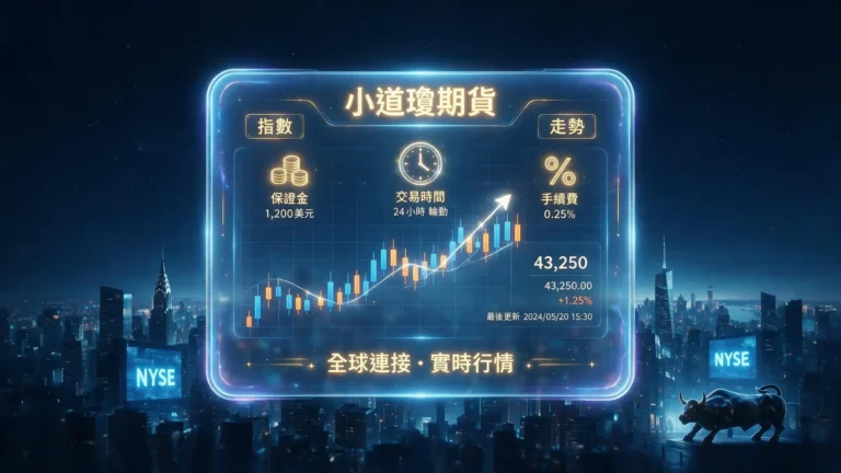 小道瓊期貨終極指南:保證金、交易時間與手續費全解析 4 小道瓊期貨終極指南:保證金、交易時間與手續費全解析