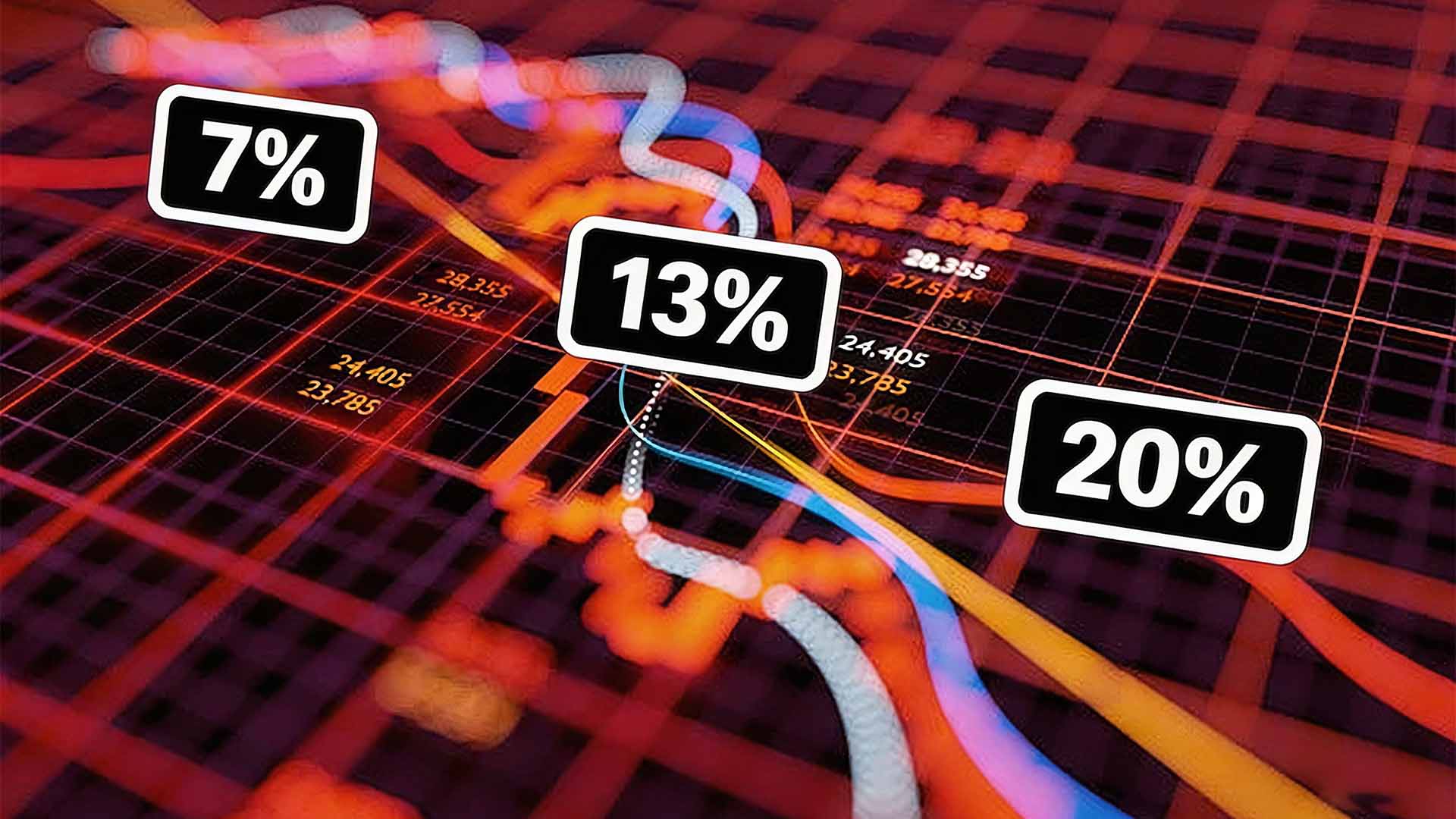 2026小道瓊漲跌幅限制全解析:7%、13%、20%熔斷機制是什麼? 1 2026小道瓊漲跌幅限制全解析:7%、13%、20%熔斷機制是什麼?