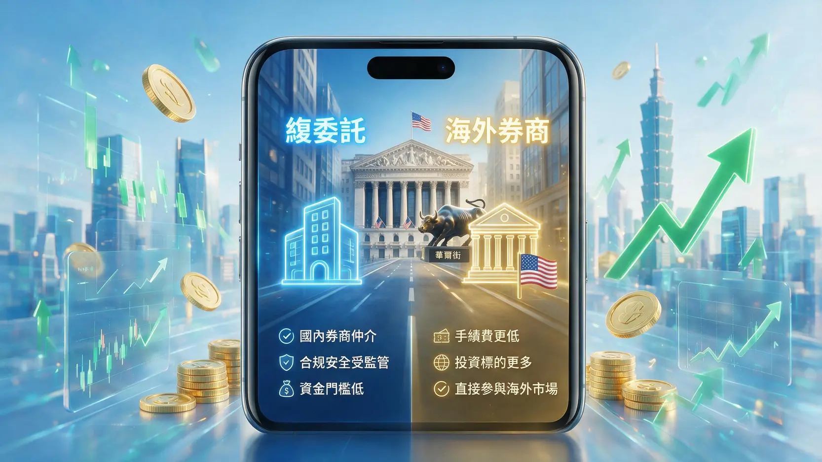 【美股入門】如何在台灣買美股?複委託vs海外券商,2大管道優缺點完整比較 1 【美股入門】如何在台灣買美股?複委託vs海外券商,2大管道優缺點完整比較